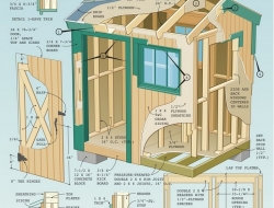 How To Build a DIY Garden Shed Plan