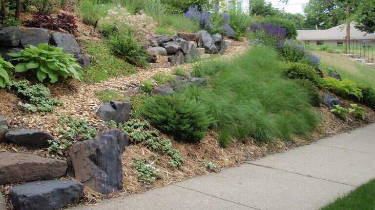 A Comprehensive Guide to Landscaping Rocks: Types and Uses – The garden!