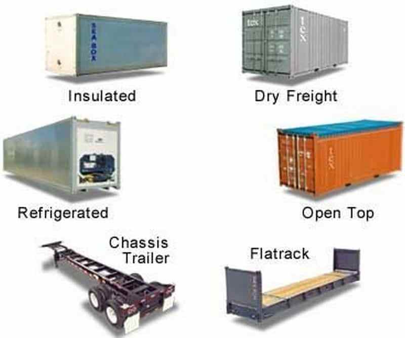 How To Get A Good Shipping Container – Your Projects@OBN