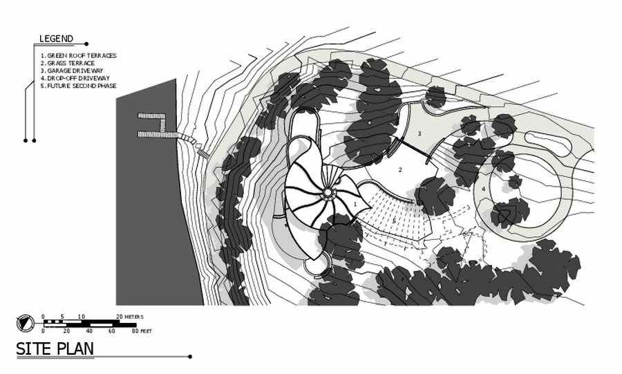 The Chenequa Residence - Site Plan