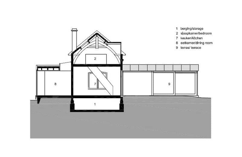 Railway House Santpoort - Elevation