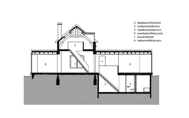 Railway House Santpoort - Elevation