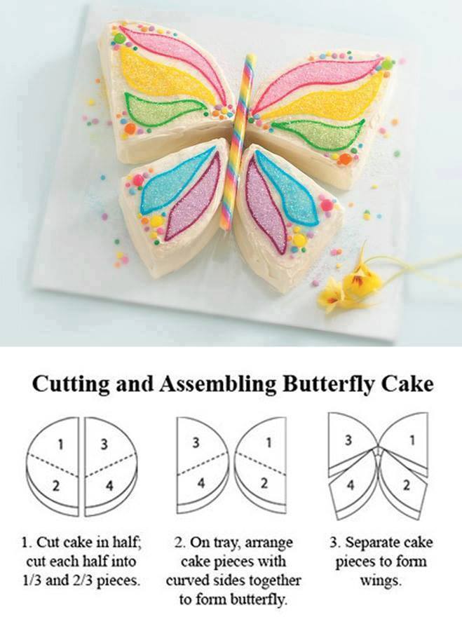 Easy Butterfly Cake