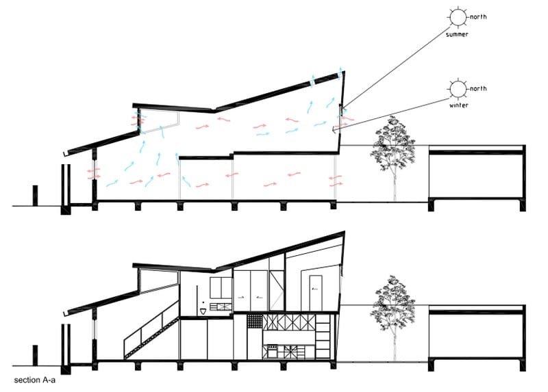 Jones House - Sections