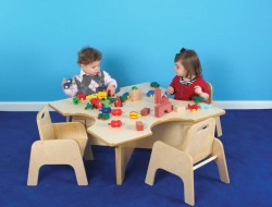 Table Furniture for Kids - School Specialty