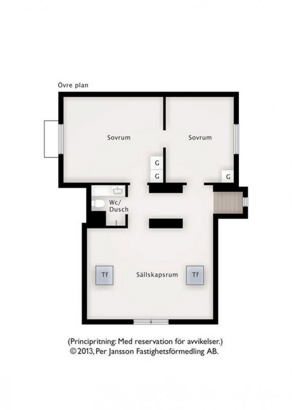 Villa Alfhem - Ovre Plan