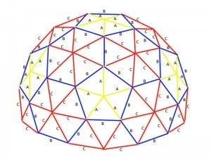 Effective DIY Geodesic Dome Greenhouse - The Owner-Builder Network