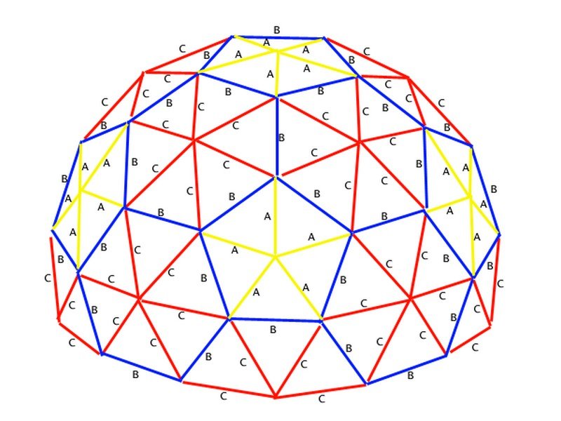 DIY Geodesic Dome Greenhouse - Assembling the Sticks