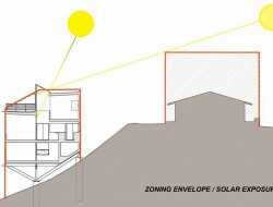 1302814121-zoning-solar