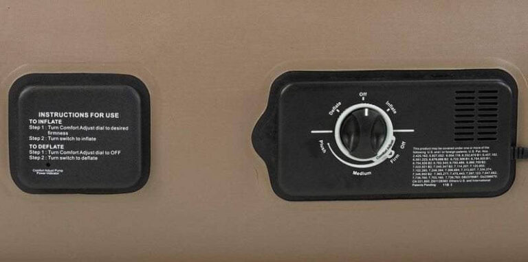 neverFLAT© technology means your bed stays at the same firmness throughout the night