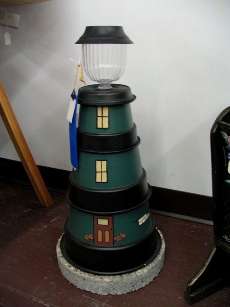 Terra Cotta Pots Project