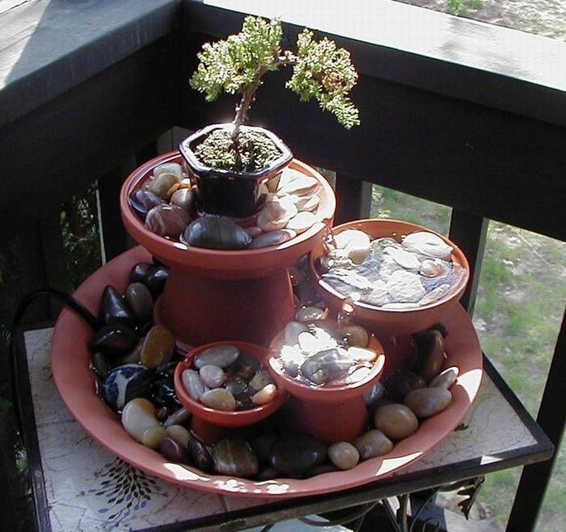 Terra Cotta Pots Project