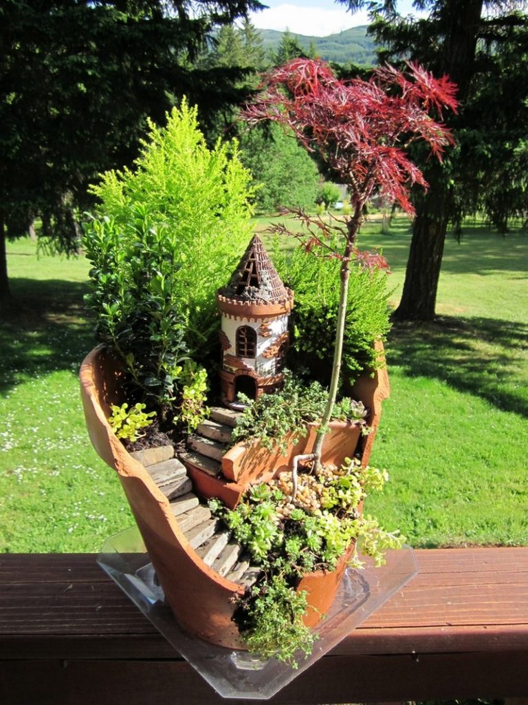 Terra Cotta Pots Project