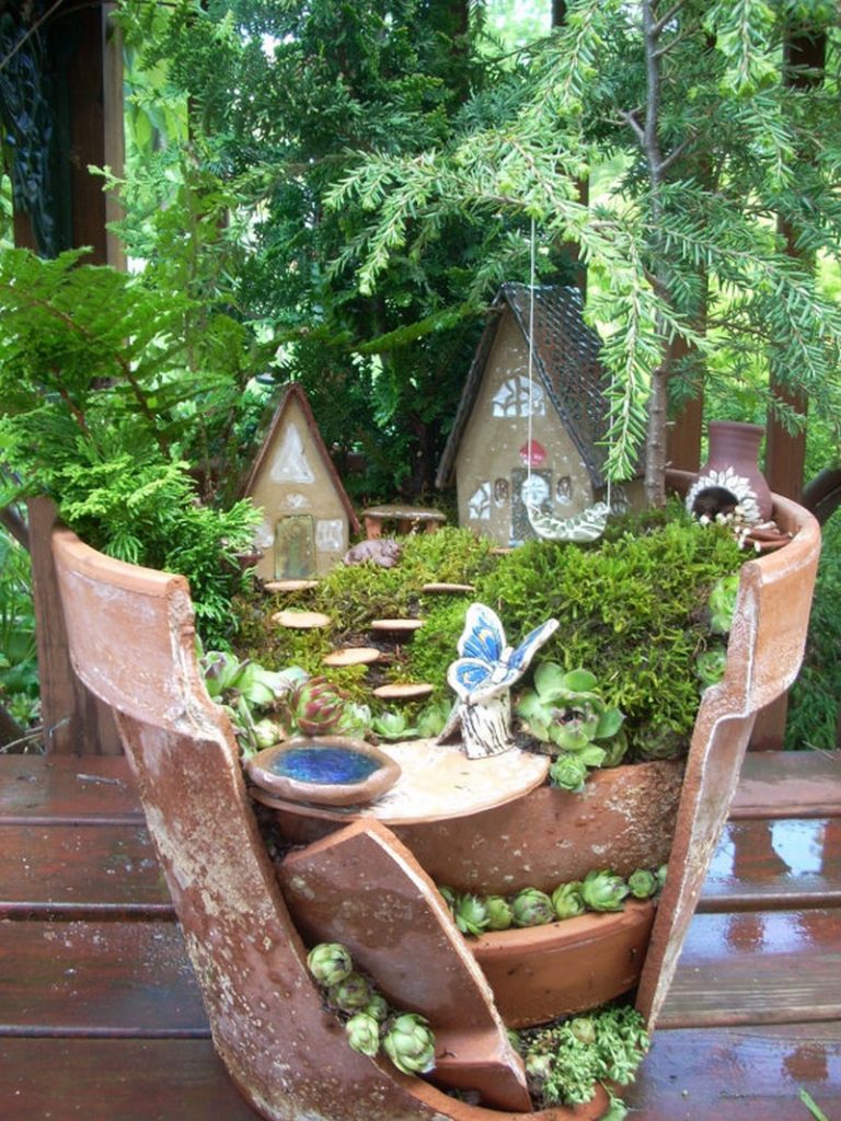 Terra Cotta Pots Project