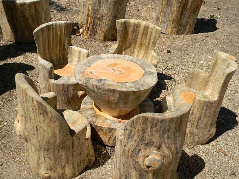 Featured image of post Log Stump Chairs : Brainlet step down transformer brain.