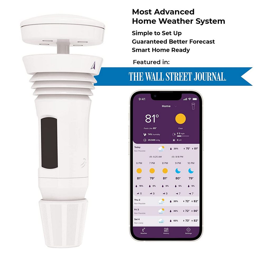 Weather system. WEATHERFLOW Wind Meter.