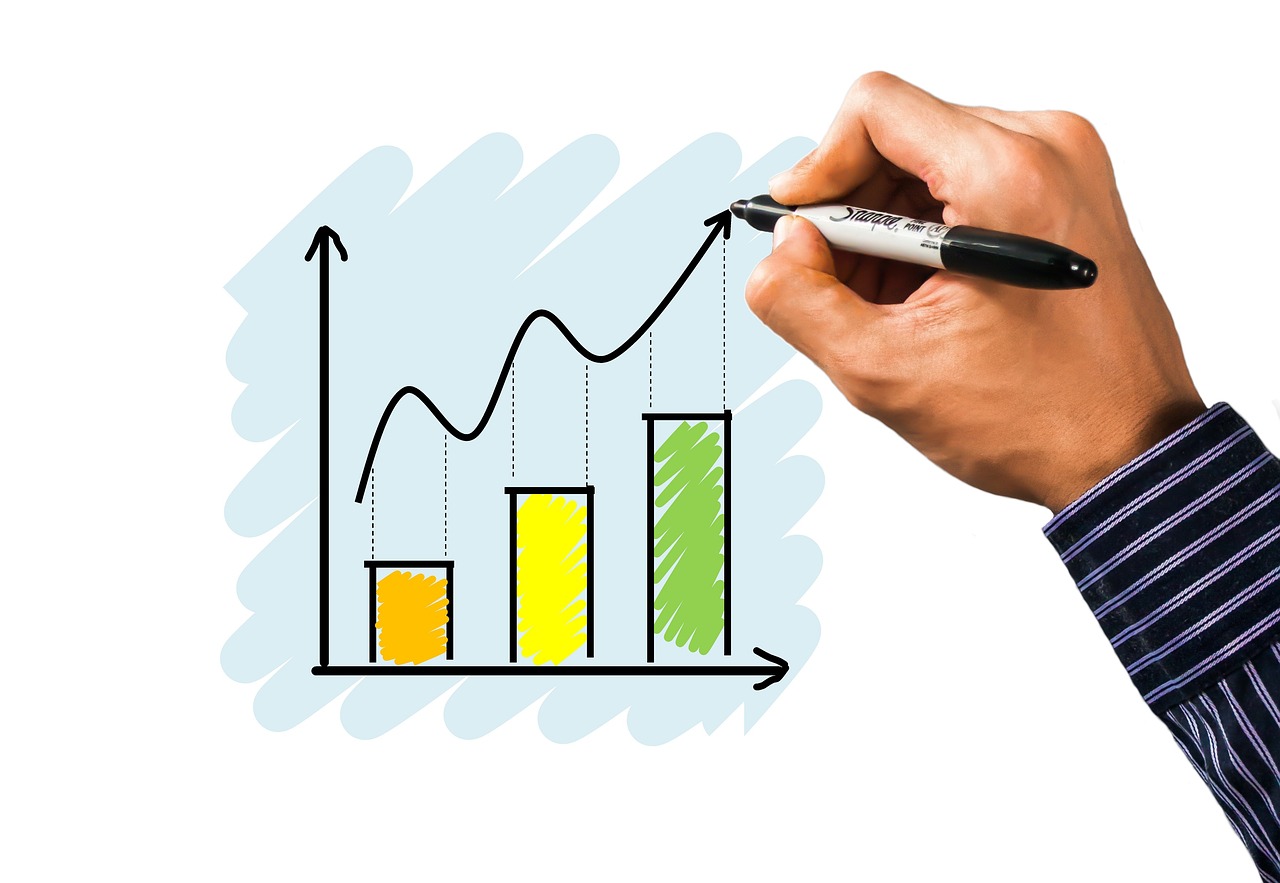 Leveraging Procurement Software for Construction Materials and Subcontracts Can Increase Project Profitabiliy